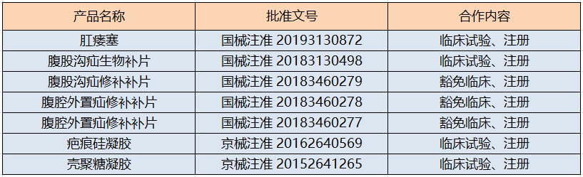 20191203157535154758.png TIM截圖20191122190507.png