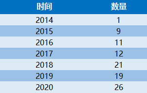 20210119161103462650.png image.png